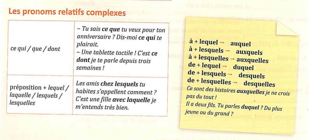 Les Pronoms Relatifs Complexes. Complétez Avec Ce Qu(e), Ce Qui, Ceux ...